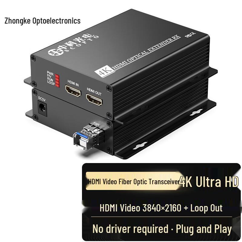 ZK-HDMI 4K HDMI Fiber Optic Extender with Local Loop-Out