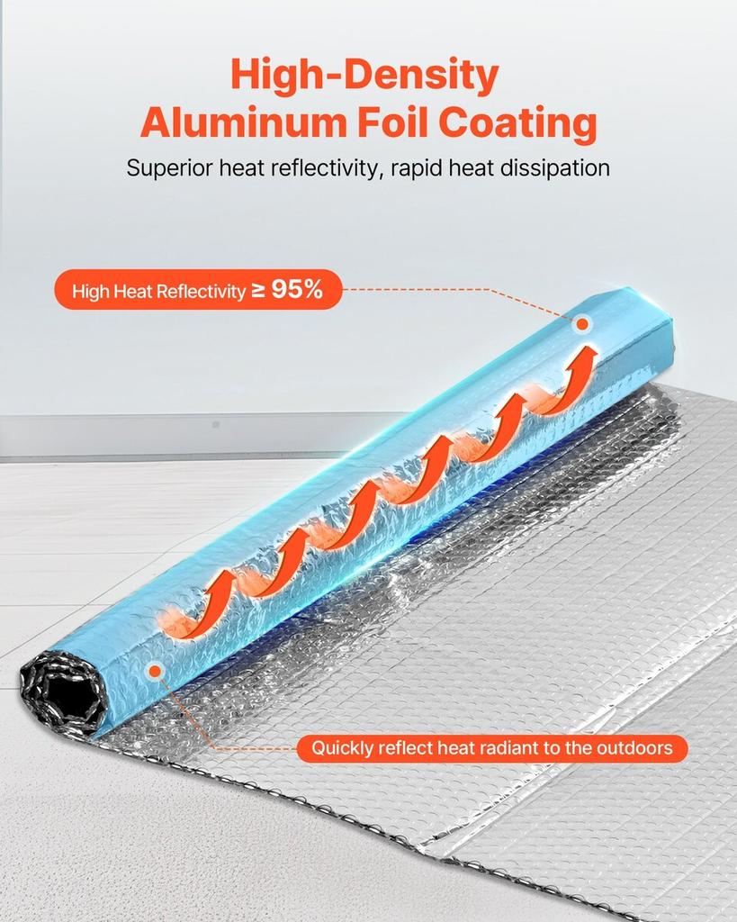 Double Reflective Insulation Sheet, 16PCS Double-Sided Aluminum Foil Radiant Barrier, 6mm 1.22 M X 0.61 M, Dual-Layer Air Bubble Heat Reflective
