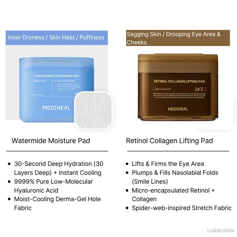 Mediheal Derma Toner Pad 100 Blatt (8 Typen) (+Gratisgeschenk)