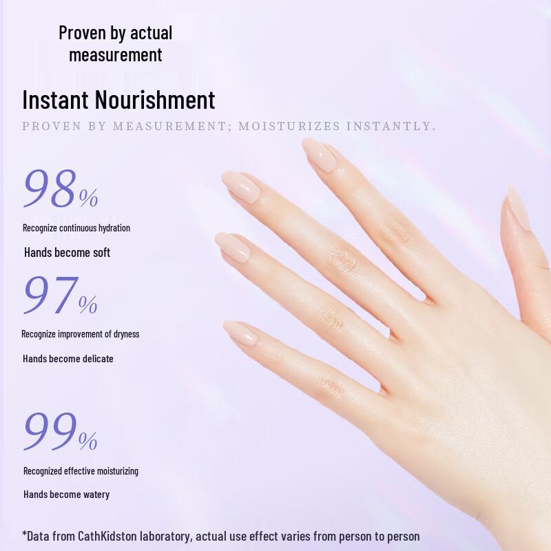 CATH KIDSTON Hand Cream Gift Set