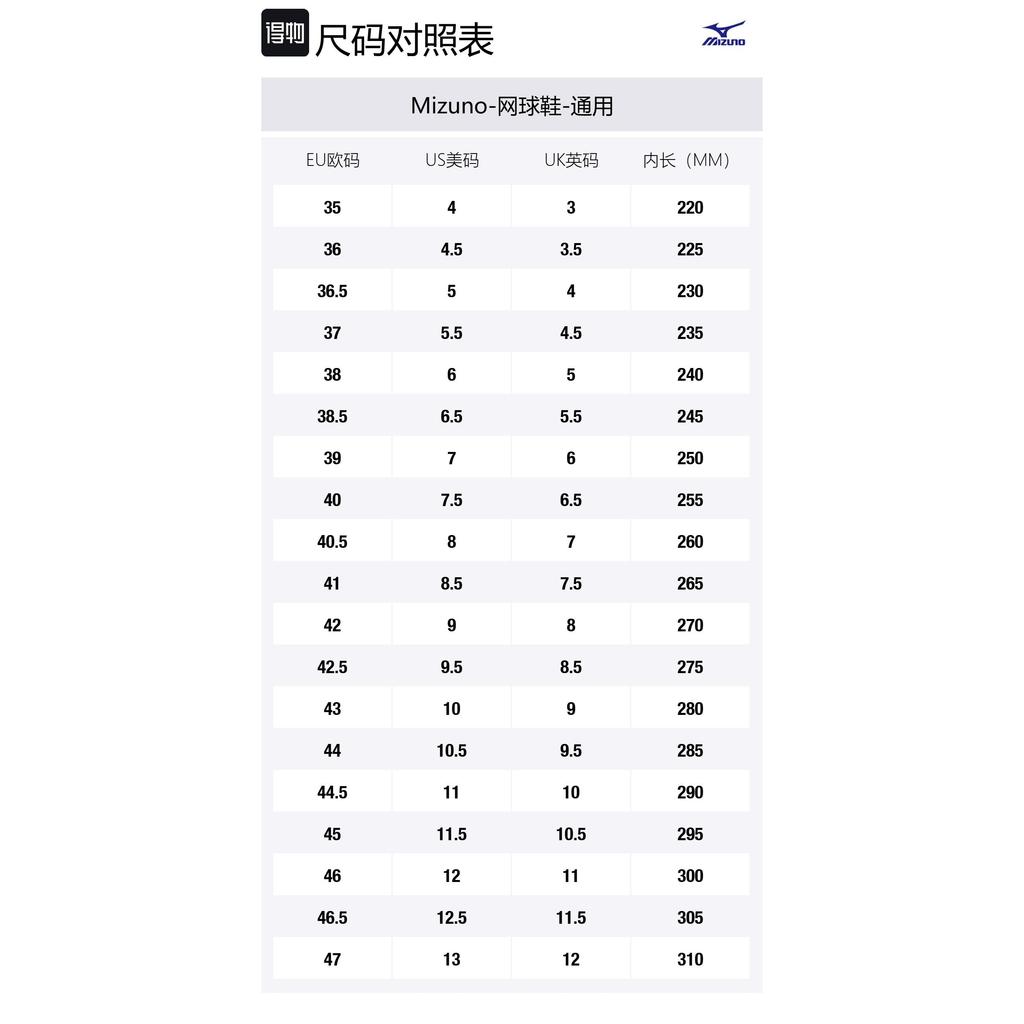 Mizuno Wave Exceed Tour 5 CC