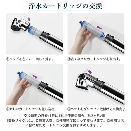 JF-21 Replacement Water Filter Cartridges for Integrated Faucets, Replacement Cartridges for JF-21-T Water Purifiers (Pack of 3)