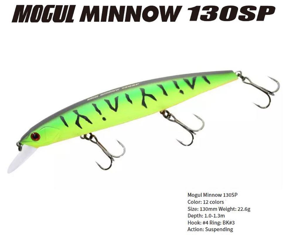 Bassday Mogul Minnow 130SP Suspend Lure 22,6 gramů P-212 (8081)