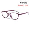 Women Men Comfortable Portable Eye Protection Anti-Blue Light Eyeglasses Ultra Light Frame Reading Glasses