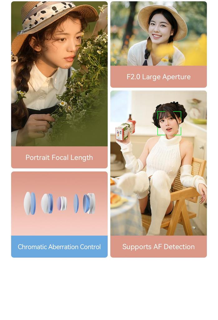 TTArtisan AF 75mm F2 Prime Lens Award Leica L Interchangeable Medium Large Mirrorless Camera Landscape and Portrait Meisho Optical L-Mount Full-Frame