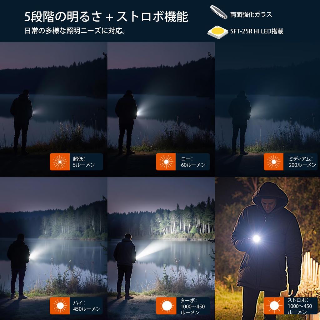 ACEBEAM UC20 EDC 3 Light White IP68 Dustproof and 1000 220 Handy LED for Disaster Outdoors Flashlight, Sources, Light/Red Light/UV Light, Waterproof,