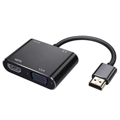 Audio- & Videozubehör – HDMI-Kabel & Adapter