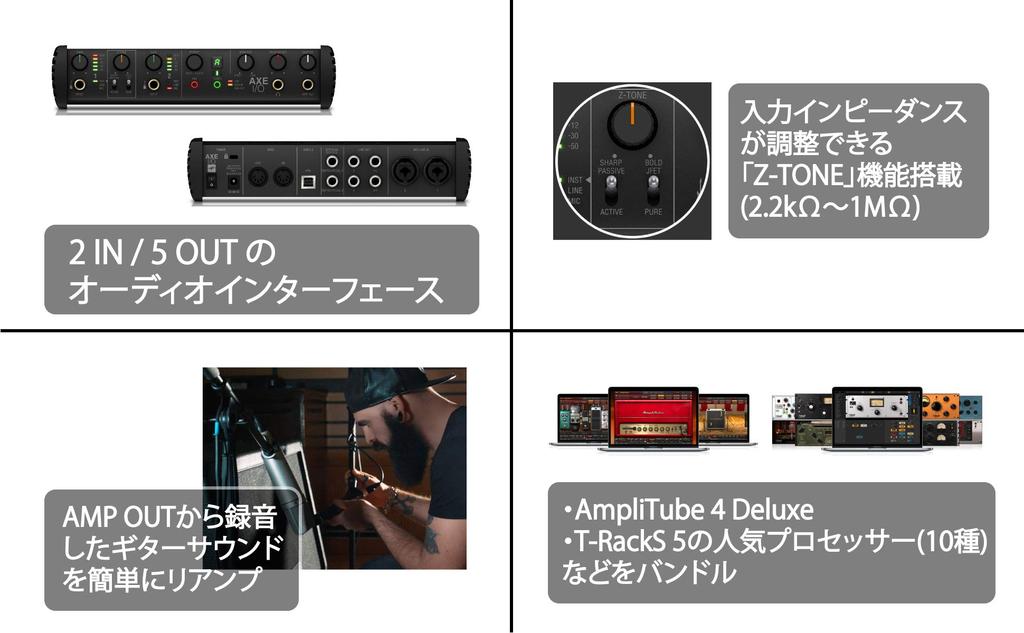 IK Multimedia AXE AXE Series I/O I/O 23.821.15.3cm