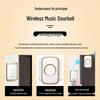 Wireless Self-Powered Doorbell: Waterproof, Long-Range, Remote-Control Call Device for Home & Elderly