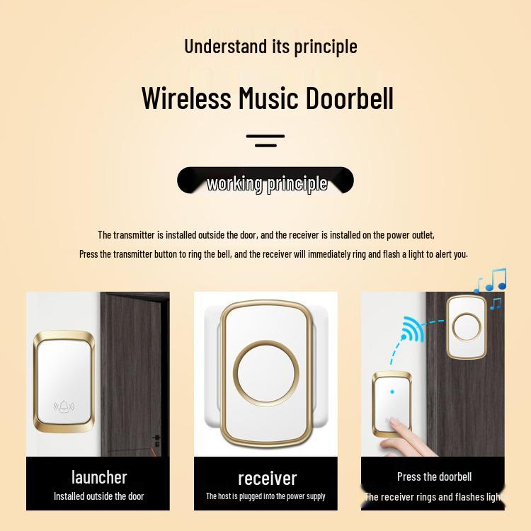 Wireless Self-Powered Doorbell: Waterproof, Long-Range, Remote-Control Call Device for Home & Elderly