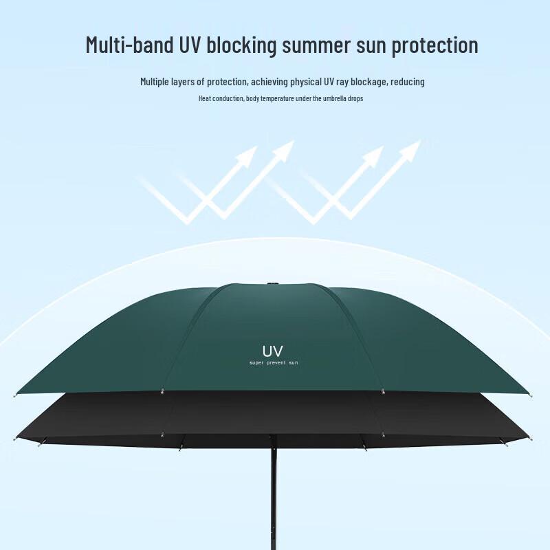 

Zhuopu Dual-Purpose Two-Person UV Protection Umbrella