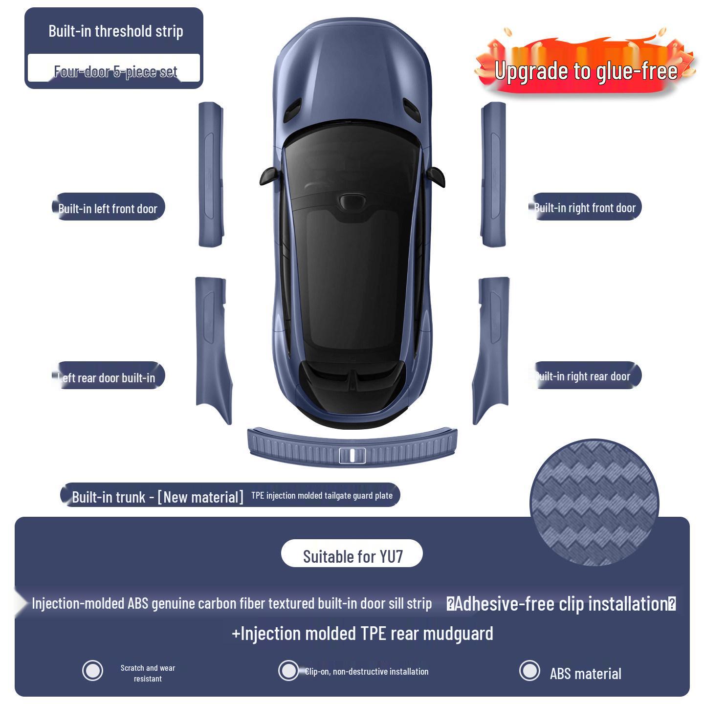 Xiaomi YU7 Carbon Fiber Texture Sill Strip & Tailgate Guard with Center Console Storage Box