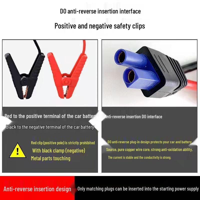 Car Jump Starter Clamps with Power Bank for Emergency Battery Connection