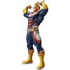 My Hero Academia Grandista All Might