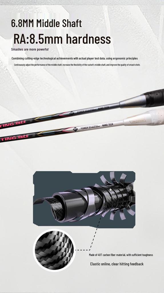 Thunder 80 Professional Adult Badminton Racket - Ultra-light Carbon Fiber 5U Racket