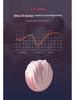 Roomfun Electric Shock Vibrating Breast Clamps - Teasing Chest Stimulator and Female Vibrator.