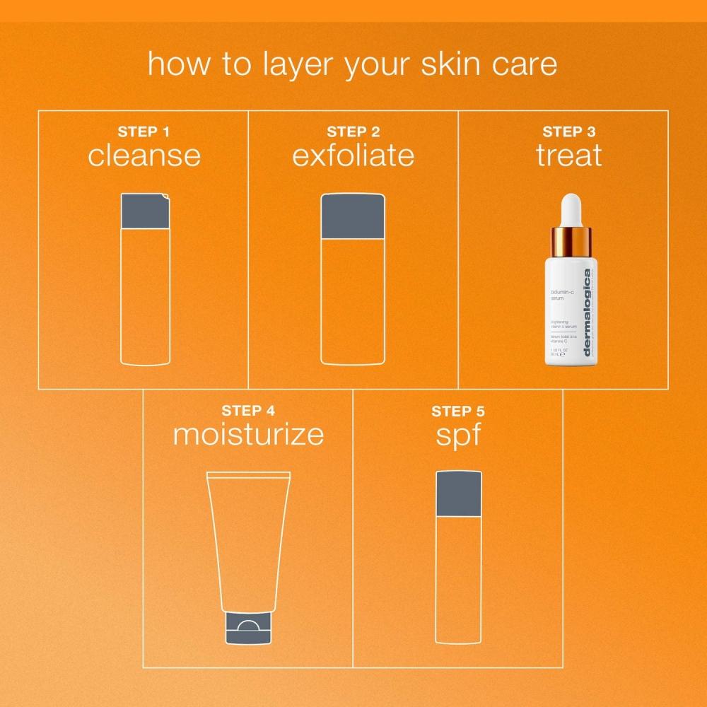 DermalogiCa Mini Biolumin C Vitamin C Serum 0.34 Oz 10 Ml 0.34 Oz 10 Ml