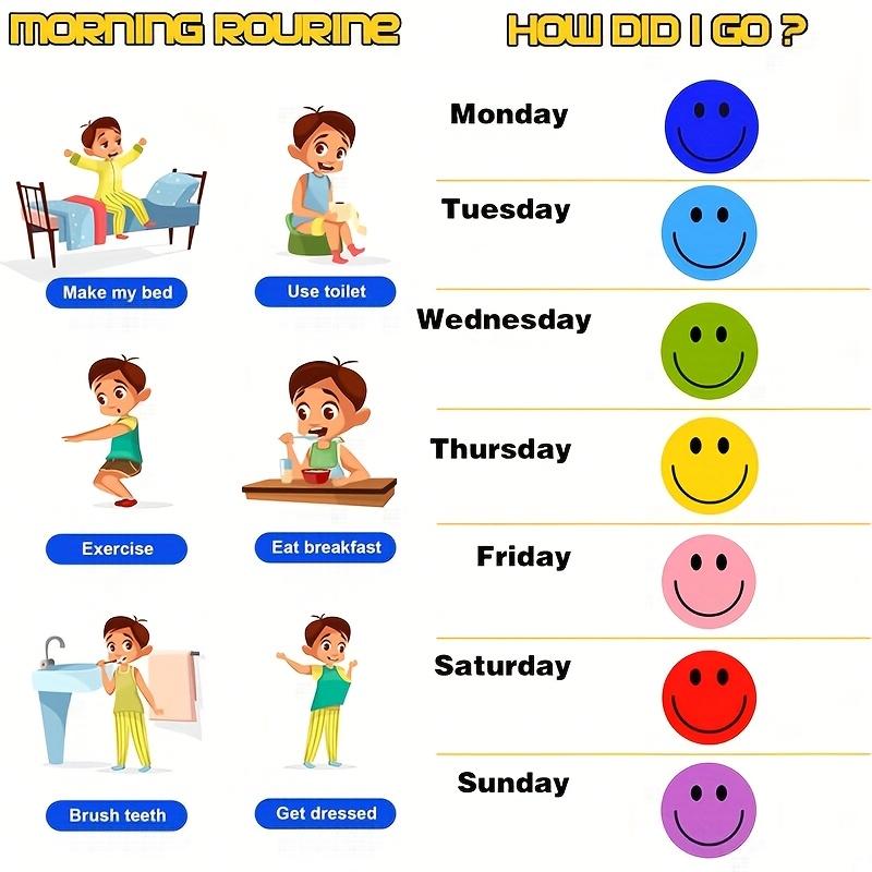 500pcs Happy Smile Face Decal Sticker 3 Rolls Motivational Stickers for Teachers Colorful Behavior Chart Stickers for Student