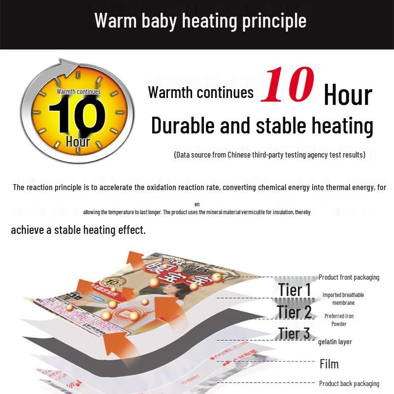 Kobayashi Disposable Heat Patches 30-Count