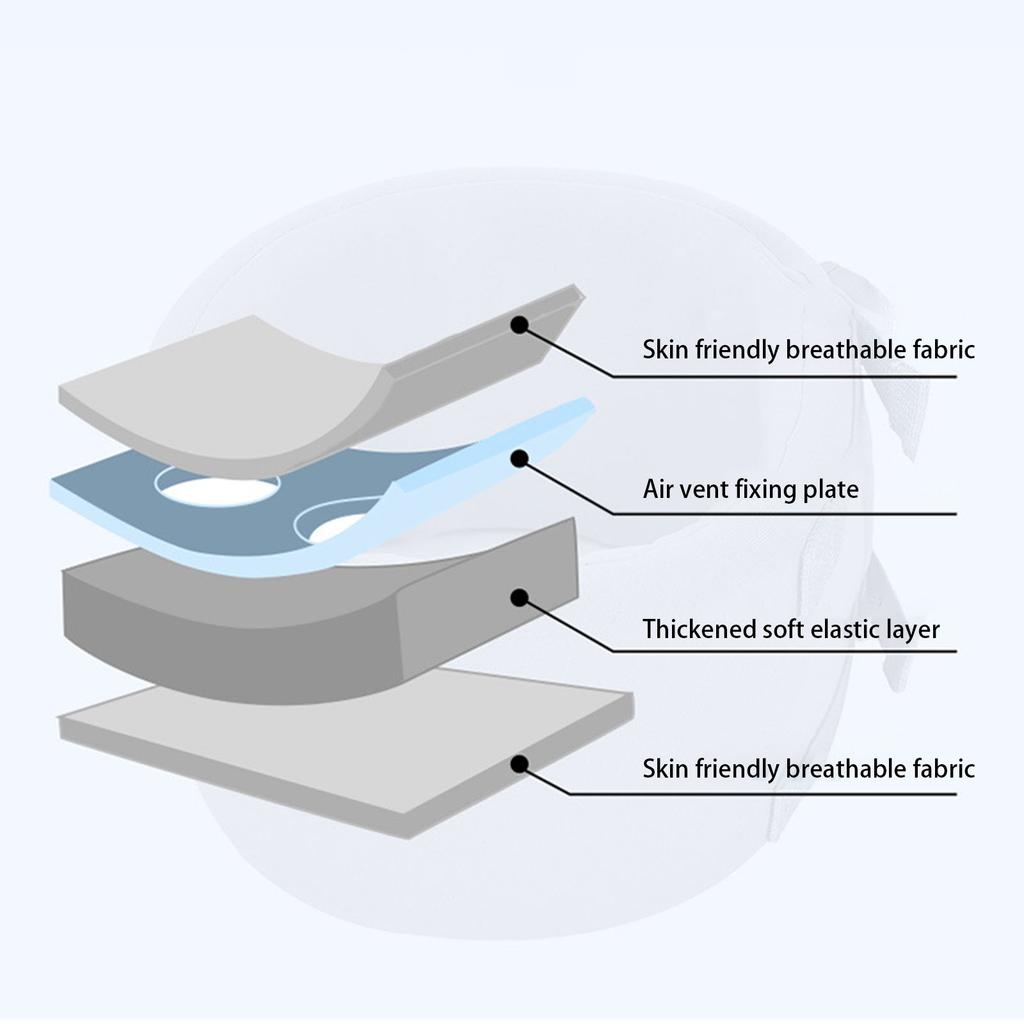 Verstellbare Hunde-Halskrause Elisabethanischer Kragen zur Erholung nach Operationen und Spielzeit-Unterstützung für kleine bis große Haustiere