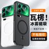 Applicable To Xiaomi 17promax Corrugated Magnetic Mobile Phone Case, Skin Matte Non-slip and Anti-drop, Xiaomi 15 Anti-drop PC Case