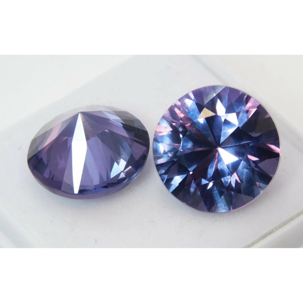 15 Ct Natural COLOR-CHANGE Alexandrite Round Shape CERTIFIED Loose Gemstone Pair