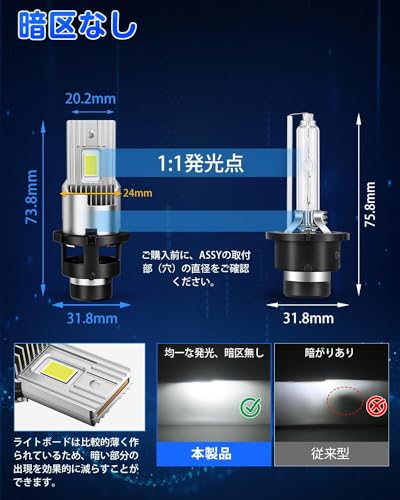 SUPAREE D2S LED Headlight, Vehicle Inspection Compliant, Easy to Install, Super Bright, D2S LED Exclusive, No Wiring, 18000lm, 35W2, DC12-24V, 65