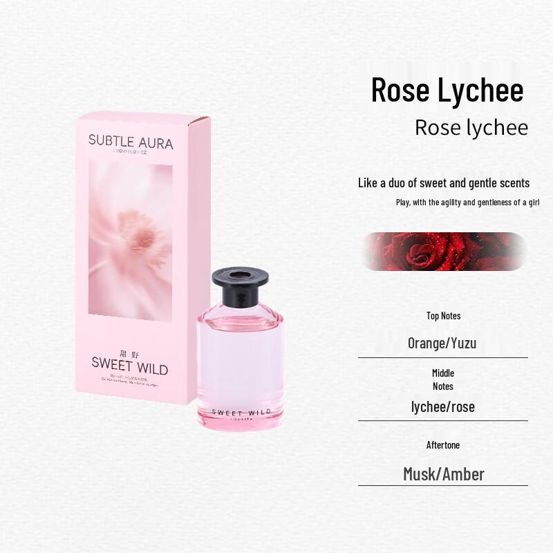 FANDOOS Flameless Aroma Diffuser