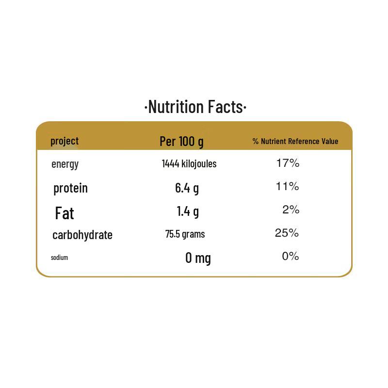 Dove Intensive Nourishing Moisturizing Shampoo & Arowana Rice Bundle