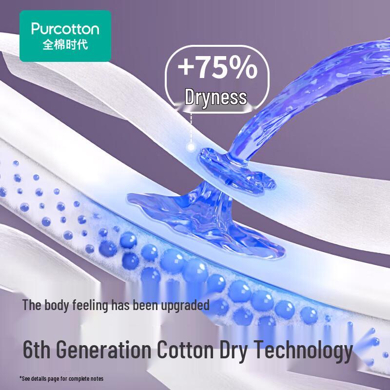 All Cotton Time Nice Princess Overnight Period Panties