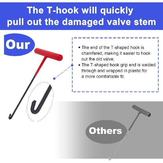 Quick Change Tire Valve Tool Kit,Tire Valve Stem Core Quickly Replacement Tool Kit,Perfect Tool For Replacing Leaky Valves In