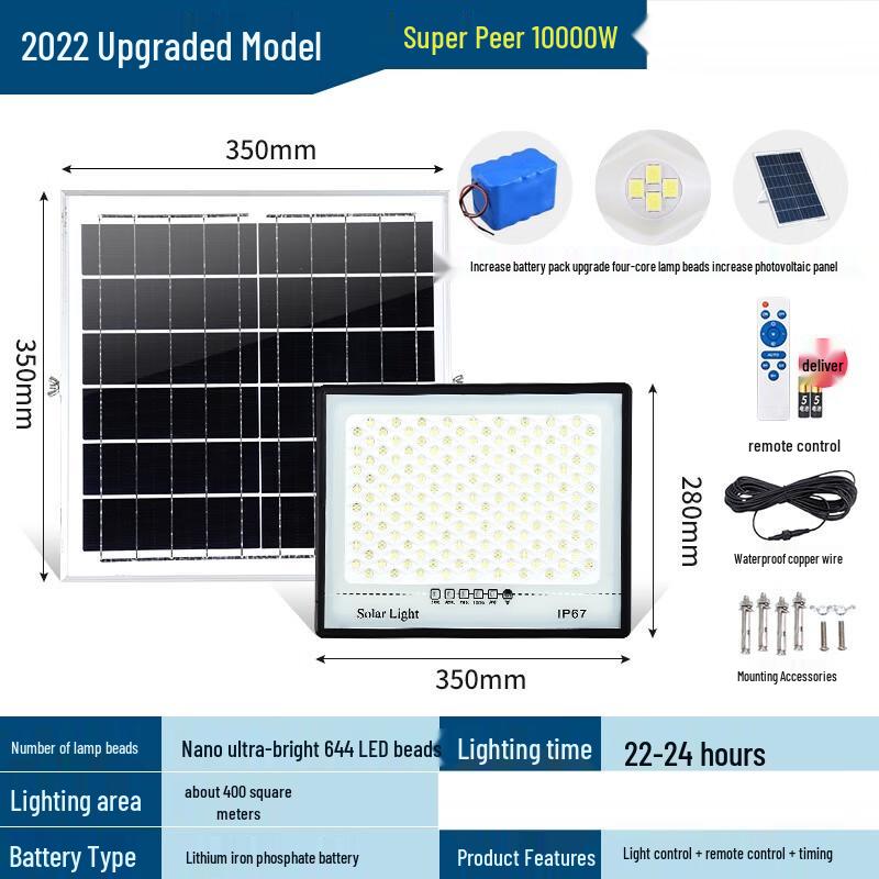 UOSU Solar Outdoor Garden Light