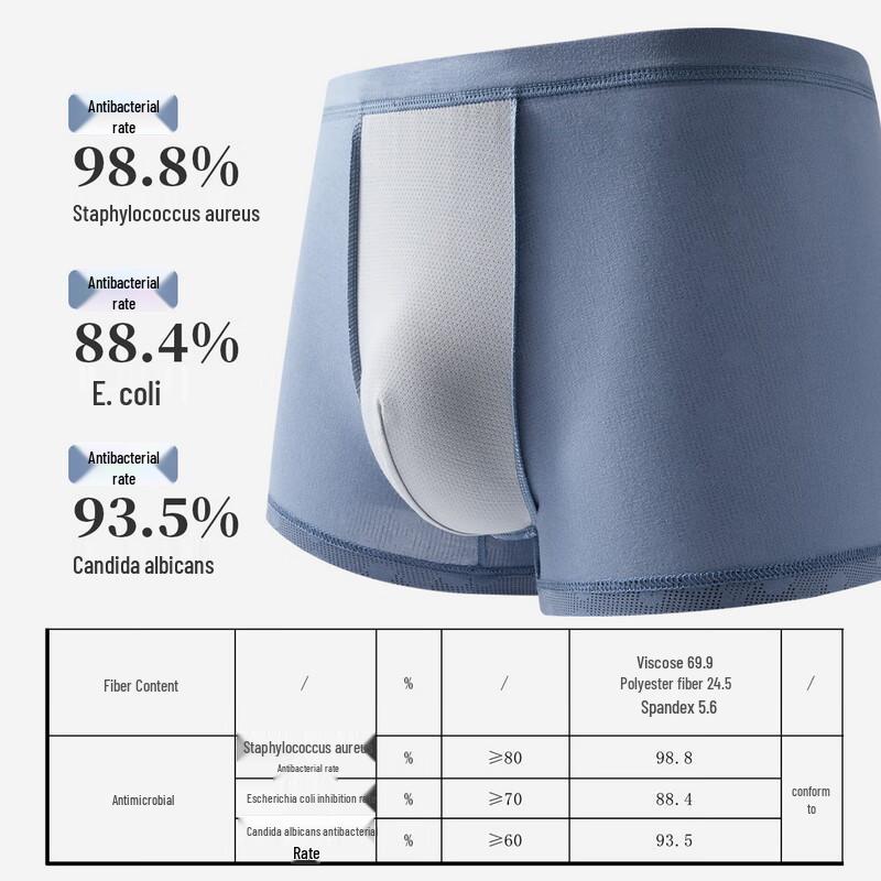 Septwolves Men's Antibacterial Printed Boxer Briefs - 3 Mixed Colors