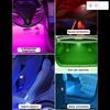 Utomotive Ambient Light, Light, Interior Trunk Lighting