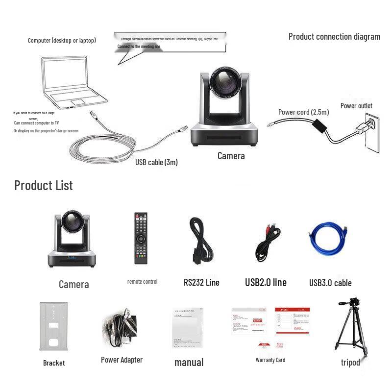 Hongshidao HD Video Conference Camera (CN version)