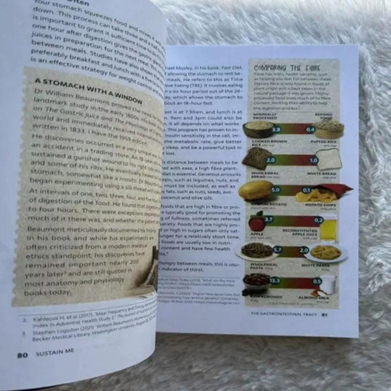 Sustain Me - A Herbal Remedies Book & Herbal Medicine Book for Herbal Remedies, The Encyclopedia of Herbal Medicine