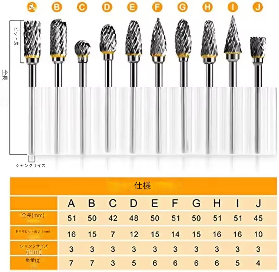 Zmart 3mm Tungsten Router Diamond Slice Set with Shank Tungsten Carbide Milling Rotary Broken Steel Cone Drill Set 10-Piece 1/8" Cutter,