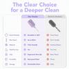 2pcs Extension Pole Handheld Duster Washable Washable Duster Practical Telescopic Duster  Office