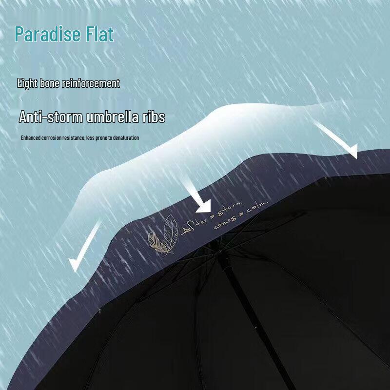 Tian Tang Automatic 3-Fold Sun/Rain Umbrella