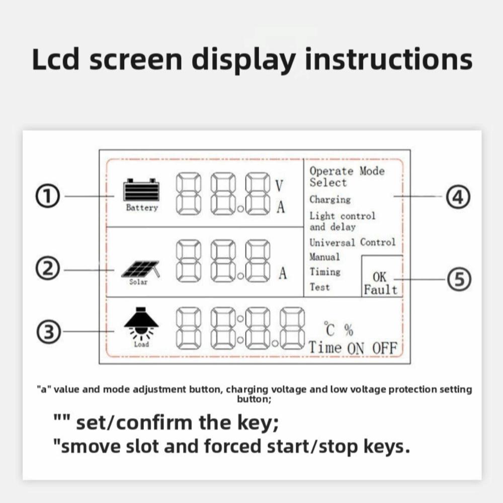Protects Battery MPPT Solar Controller Digital Display Solar Control Panel Home Use