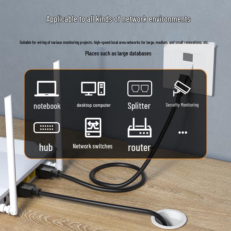 Zhongtianhengke High-Flex Industrial Ethernet Cable