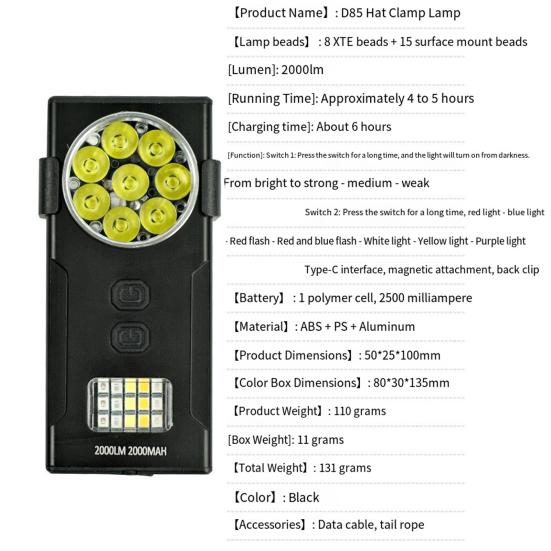 Clip-on Hat Light USB Rechargeable Waterproof Ultra Bright Modes Adjustable Mini Emergency