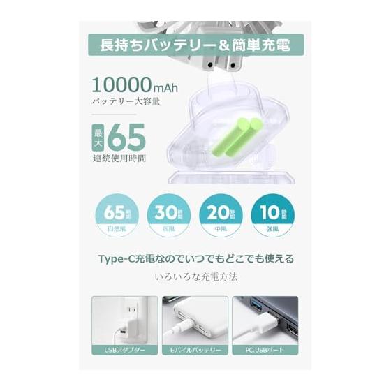 Tabletop Fan, Clip Fan, Quiet [2026 Summer Model & 3D Automatic Swing & 7 Blades Soft Airflow] Built-in 10000mAh Battery, Rechargeable USB Fan,
