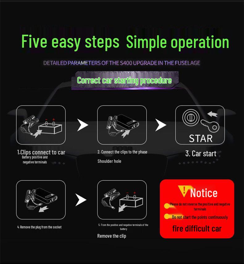 12V Car Emergency Jump Starter Battery Rescue Kit