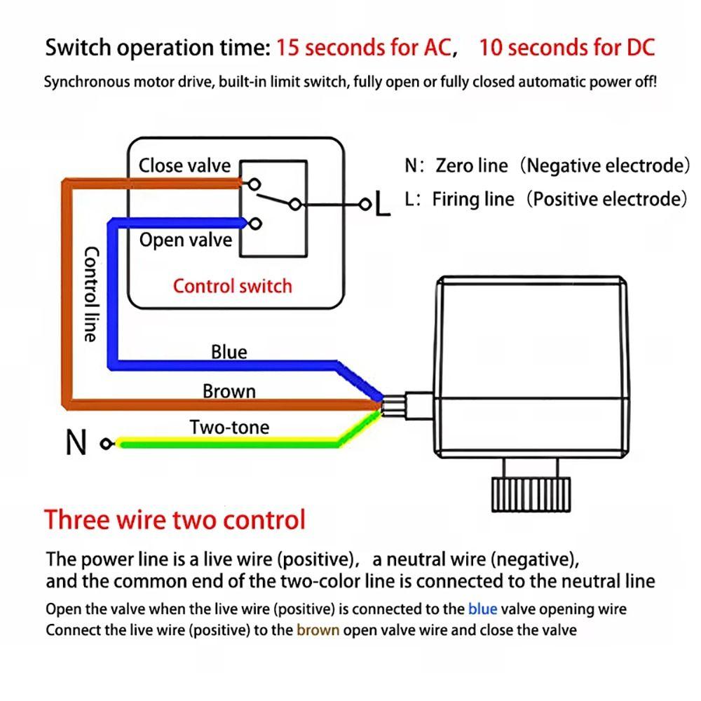 1Pcs 2-Wege-Elektrokugelhahn DN15/DN20/DN25 Messingventilantrieb Langlebiges Magnetventil