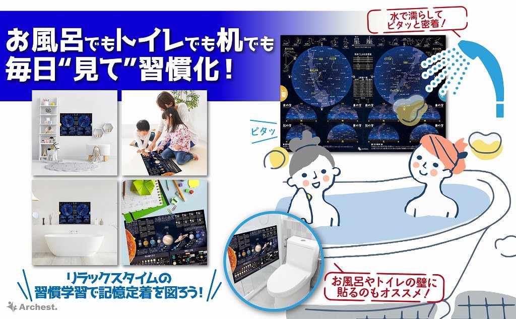 Archest Bad Konstellationen und das Sonnensystem Lerne Sommer- und Winterkonstellationen Wasserdichtes Lernset mit 2 Postern - - Poster,