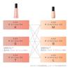est The Emulsion EX M Refill 120g [Emulsion] Moisturizing type for those concerned about dryness