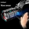 UOSU White Laser High-Power Headlamp