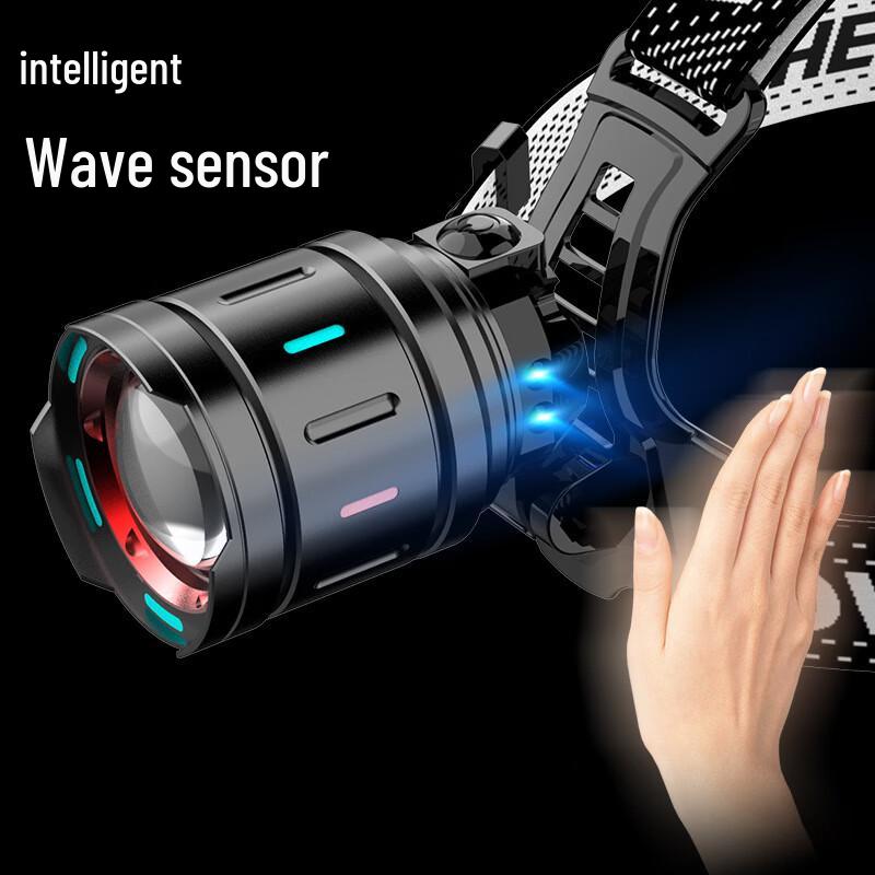 UOSU White Laser High-Power Headlamp