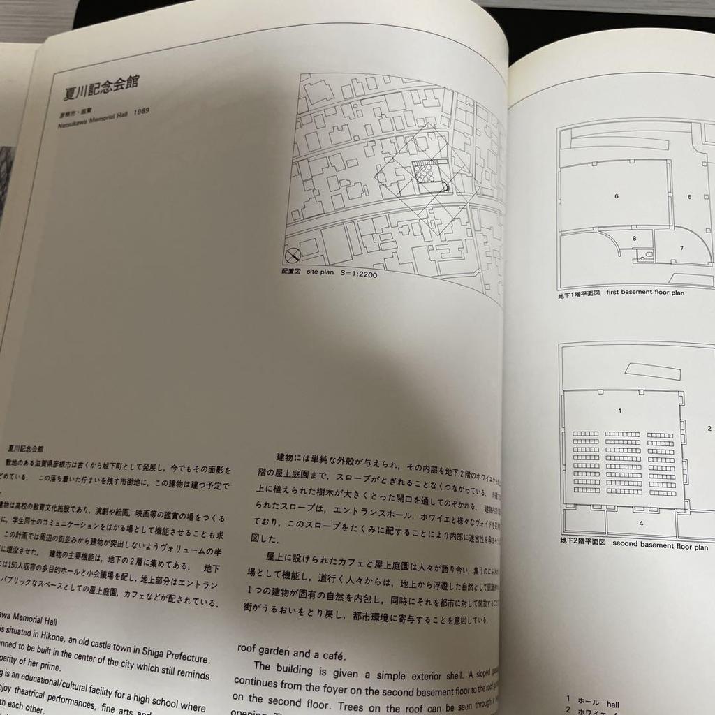 [USED] Tadao Ando 1981-1989